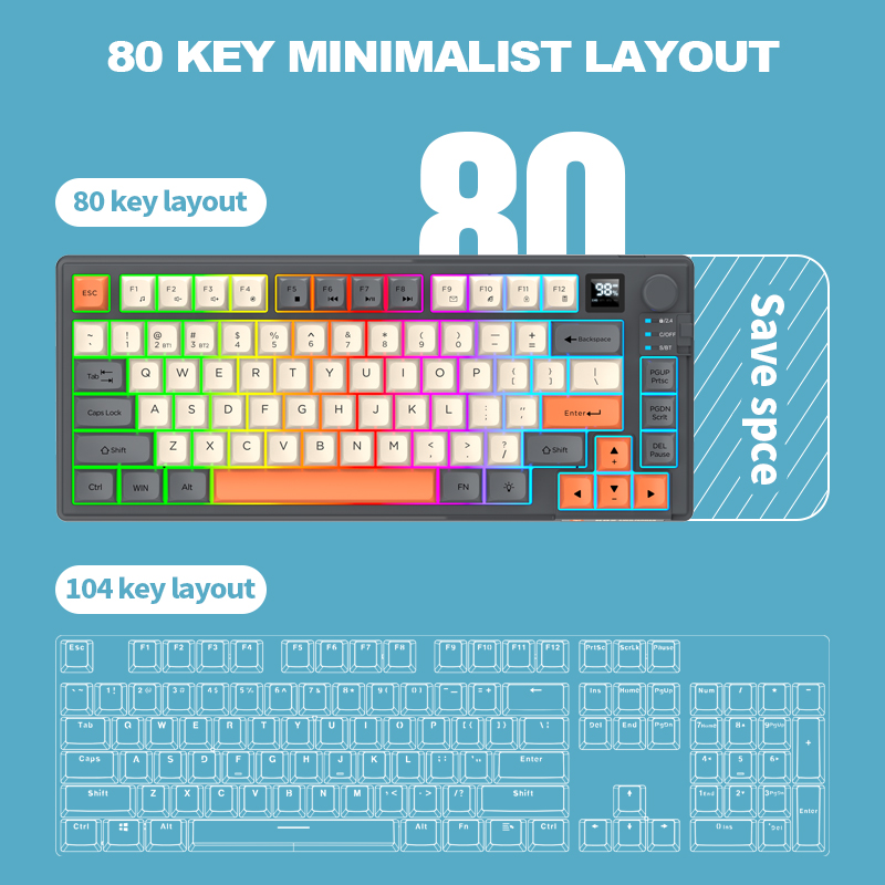 Dual-Mode 2.4G Bluetooth Wirel - đánh giá và giá Gaming Keyboard Mouse Wireless