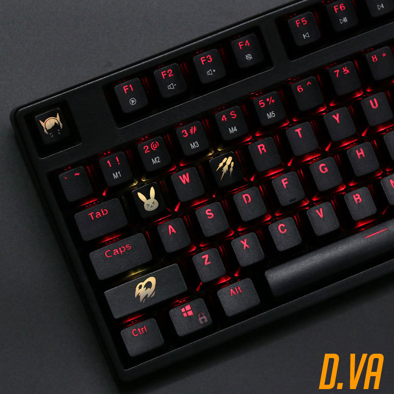 4 Cái/bộ Keysets Đèn Nền Chữ O - đánh giá và giá Gaming Keyboard Brands